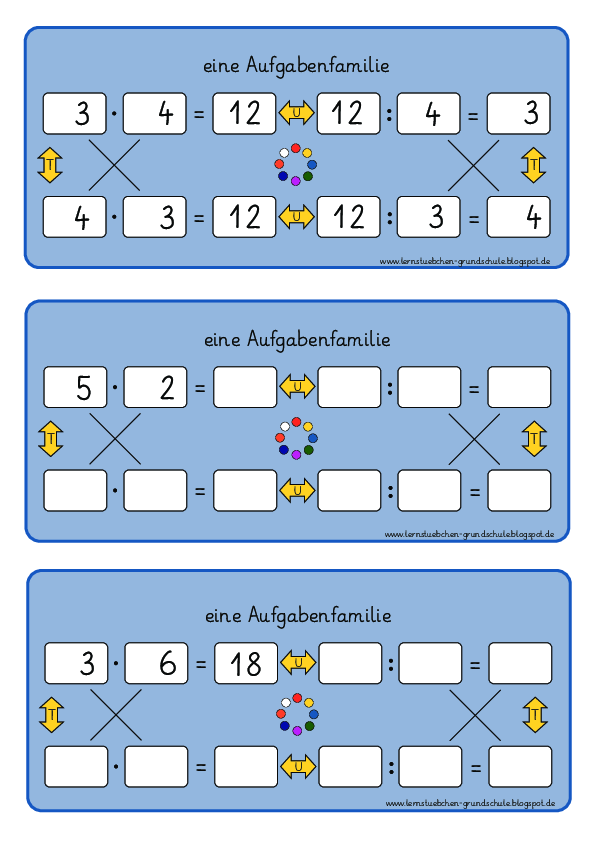 Aufgabenfamilien (12)